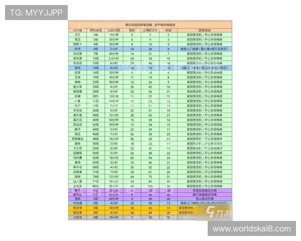 短时间内获取收益的凯发地址平台，提供多种投资方式的全面指南