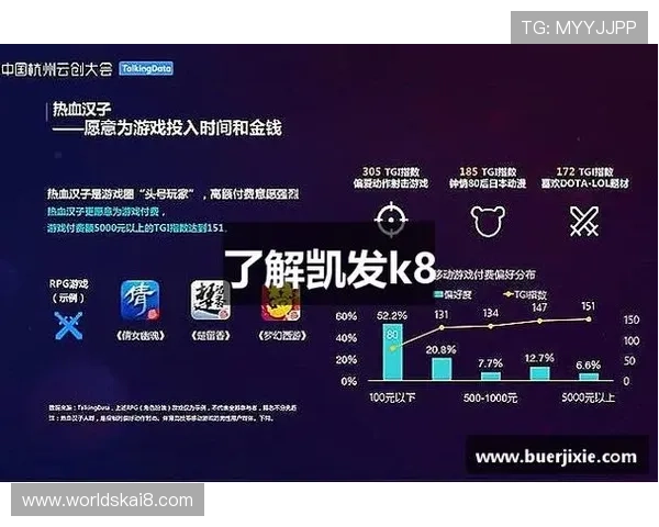 凯发k8国际平台如何保障用户资金安全与隐私保护