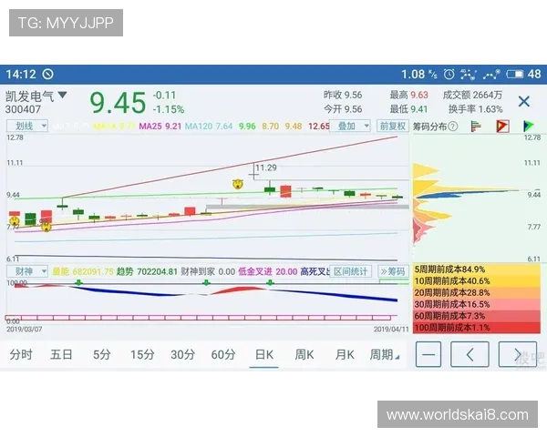 凯发娱乐旗舰网站：客户服务与常见问题解决方案汇总