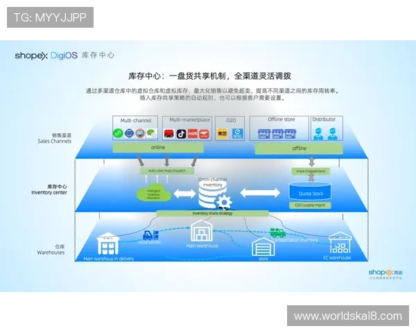 K8备用官网的技术升级与维护计划确保平台稳定运行