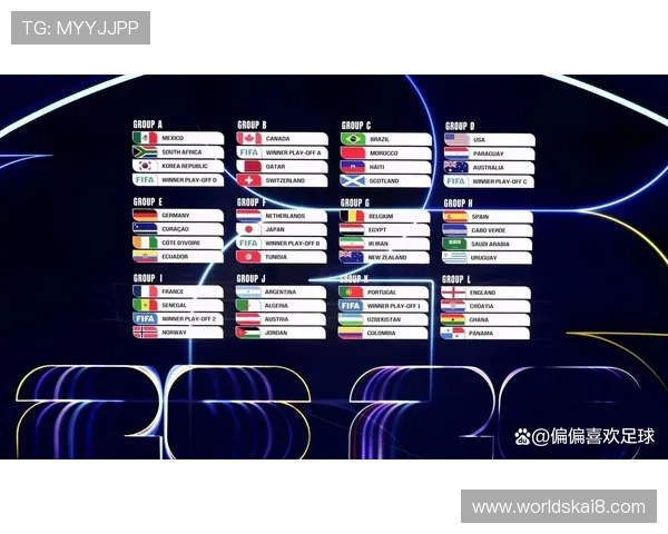 2026年世界杯比赛比分预测与赛程安排，全面解析各队晋级可能性