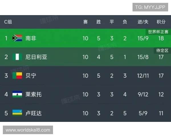美加墨世界杯亚洲区预选赛18强赛赛程变动及影响因素全面解析 美加墨世界杯亚洲区预选赛18强赛赛程变动及影响因素全面解析