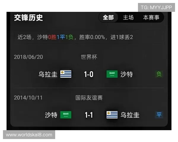 世界杯沙特与乌拉圭比赛时间及日历提醒，助你不错过精彩瞬间